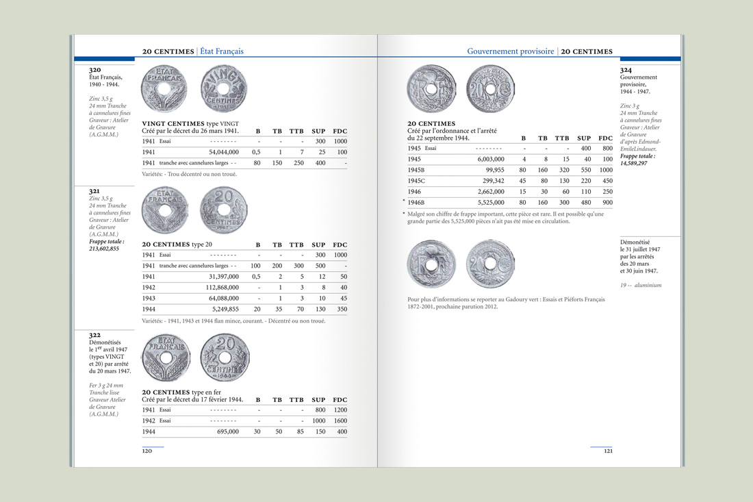 Gadoury Catalog