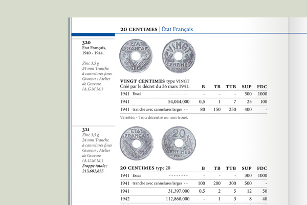 Gadoury Catalog